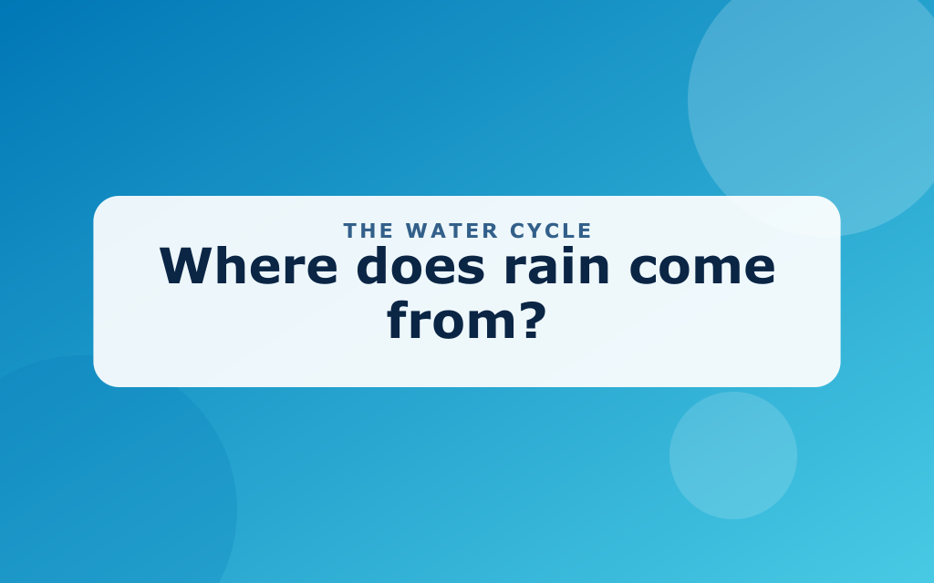 Cartoon water cycle with sun, ocean, cloud, and rain over mountains